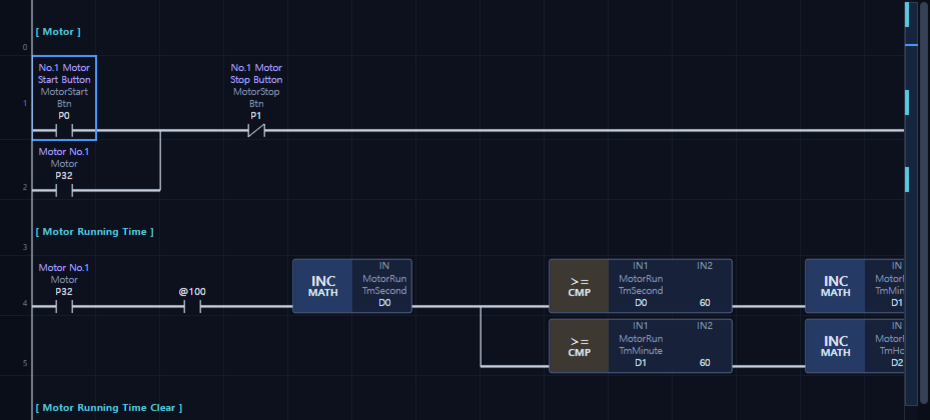 Figure 6. The ladder with symbol names and comments shown 