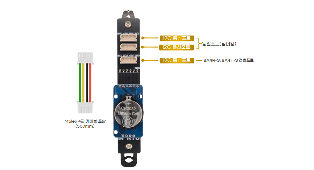 M-RTC (Real Time Clock) product detail image
